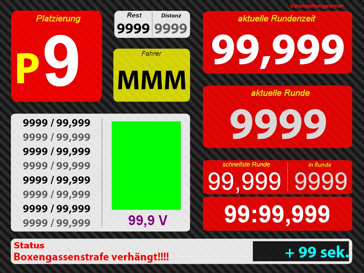 Rennbildschirm - Eine Anzeige pro Monitor (rot)