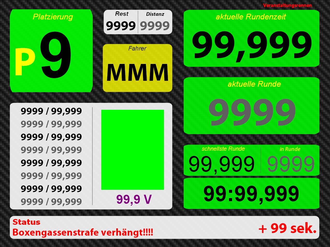 Rennbildschirm - Eine Anzeige pro Monitor (grün)